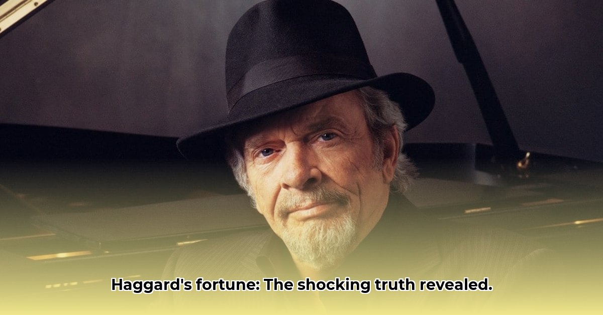 net-worth-of-merle-haggard